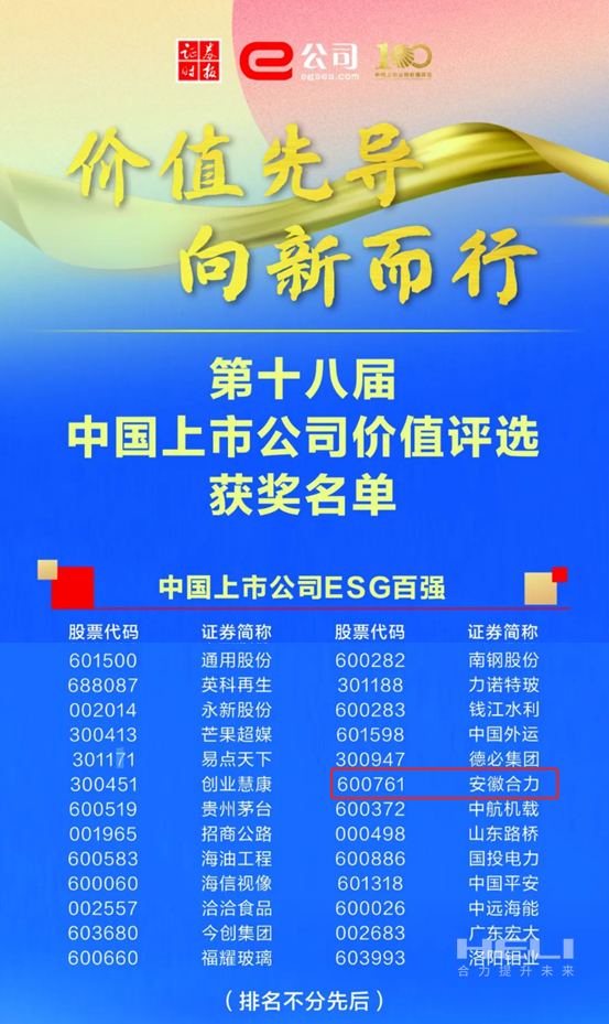 尊龙集团官网荣获2024中国上市公司价值评比“双百强”-2.png